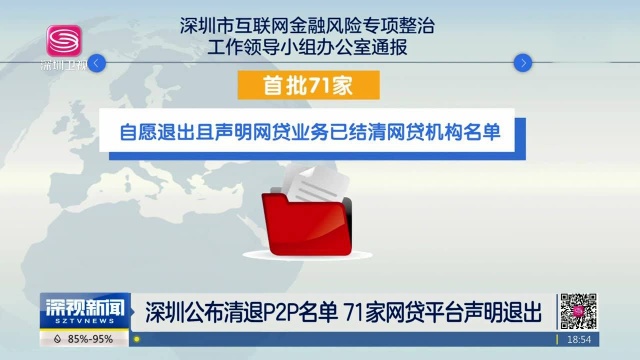 深圳公布清退P2P名单 71家网贷平台声明退出