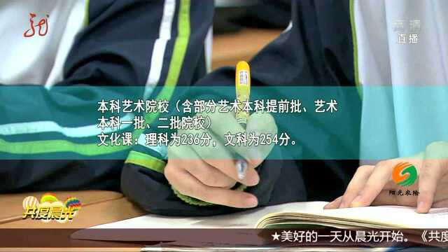 黑龙江省2019年高考录取分数线划定