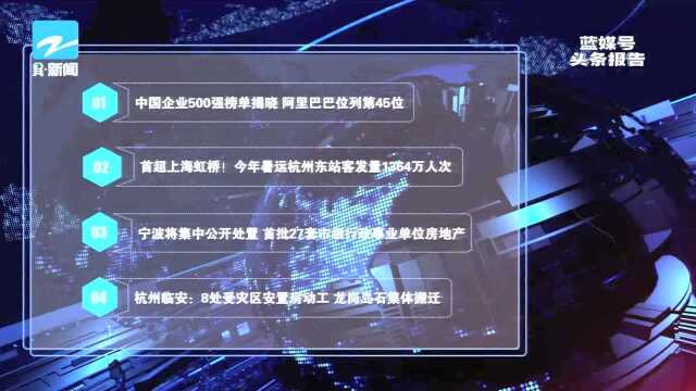 中国企业500强榜单揭晓 阿里巴巴位列第45位