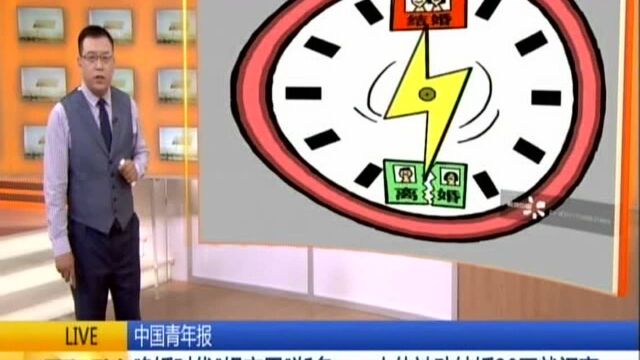 中国青年报:晚婚时代“妈宝男”渐多——一小伙被动结婚20天就闪离