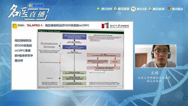 《名医大讲堂》256期 王硕 晚期前列腺癌患者的改变就在“二线”之间 —转移性前列腺癌的二线治疗