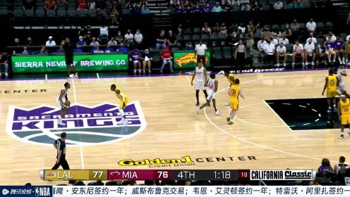 《NBA全场集锦》强势逆转！斯玛特高抛妙传助飞尤尔特塞文空接暴扣