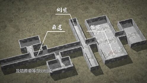 古墓遗珍_尘封千年的汉代大墓被发掘，4000多件陶俑重见天日_高清完整版视频在线观看_腾讯视频