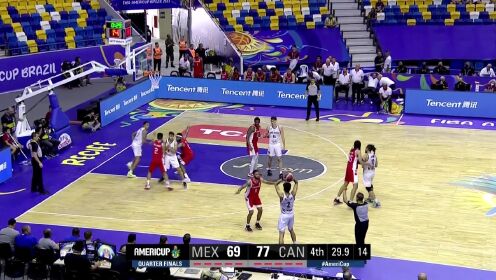 《FIBA》为墨西哥人找回面子 基隆超高难度三分强行续命 