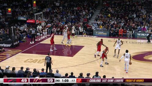 《NBA骑士》【纯享】猛龙vs骑士精华回放 米切尔35+6骑士擒猛龙止3连败