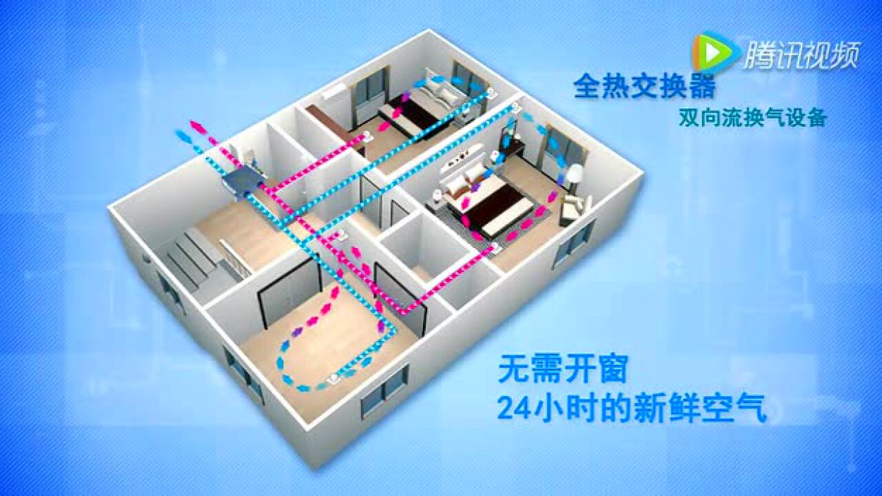 新风全热交换器讲解_高清