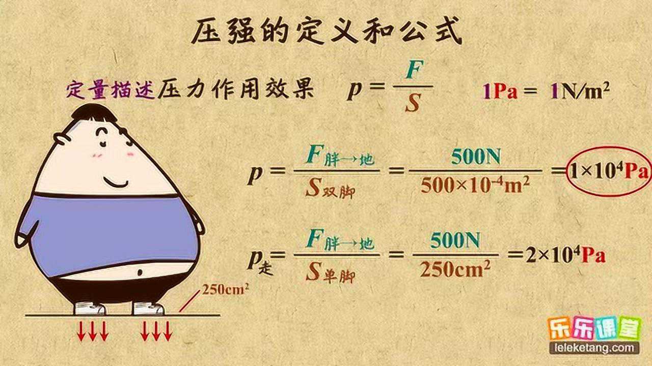 初中物理八年级上册压强的定义、公式、单位、估算_高清