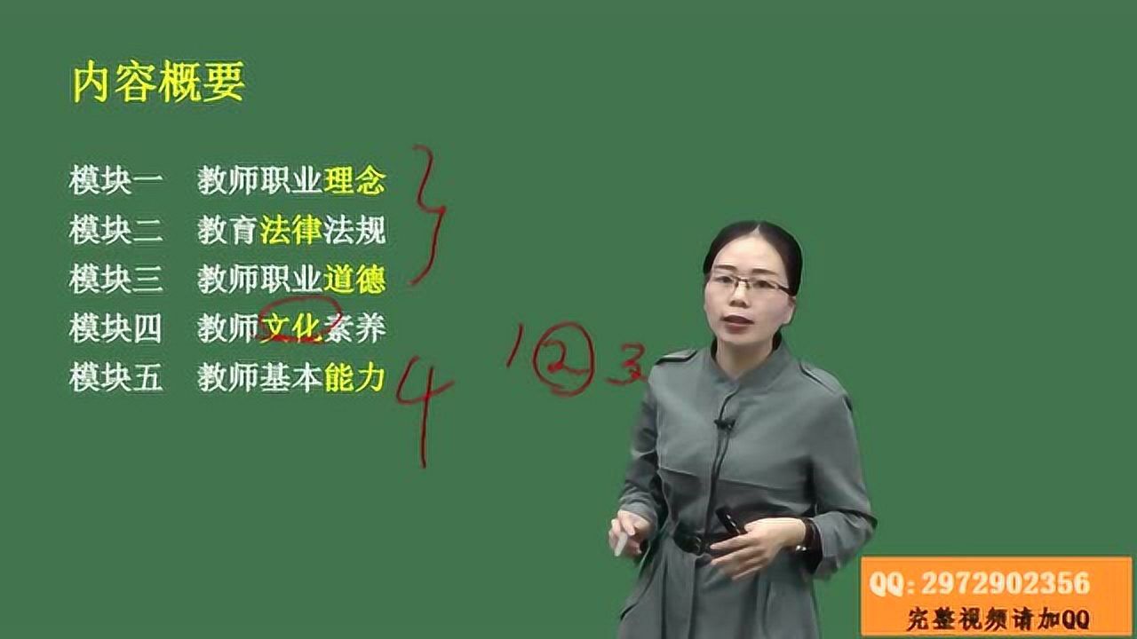中学教资综合素质_高清