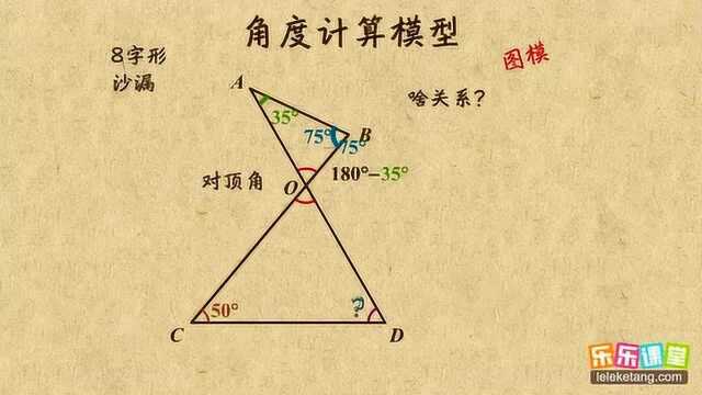 秒杀名师 初中数学八年级上册 “8”字形和“A”字形_高清1080P在线观看平台_腾讯视频