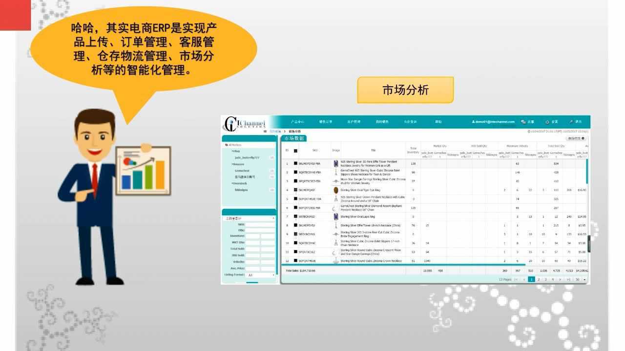 什么是ERP?有什么用处？_高清