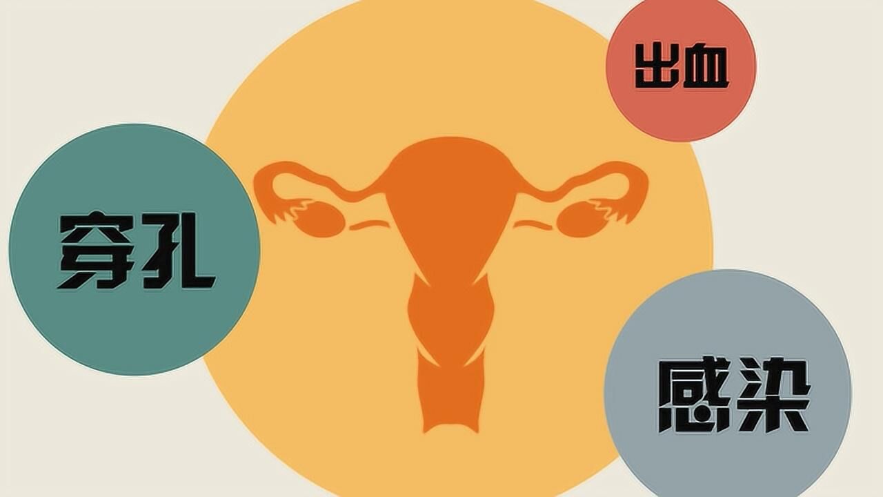 问医生药物流产和人工流产哪个伤害更大