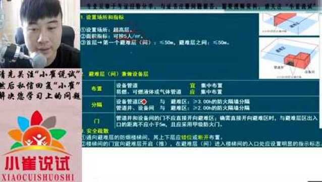 小崔说试84集:消防避难层的设置要求,一首雅韵的诗送给你