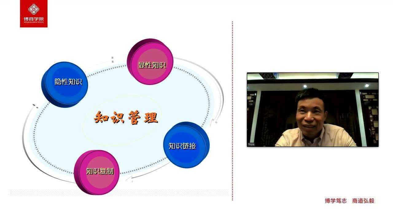 CL20180608000815_章义伍：用流程解放管理-让员工自动自发地工作_高清1080P在线观看平台_腾讯视频