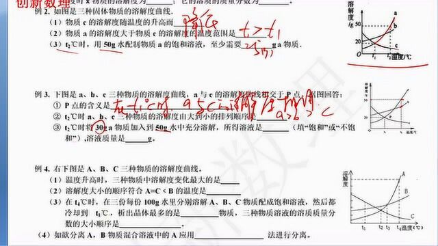 初中科学八上物质的溶解溶解度曲线讲解