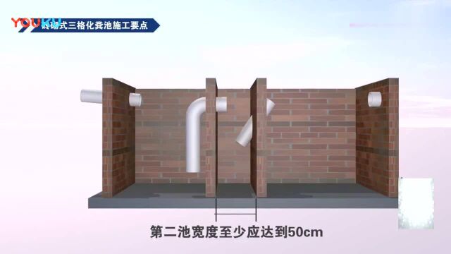 砖砌式三格化粪池施工要点