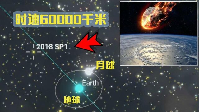 小行星SP1正靠近地球,时速6万千米,从上空600万千米掠过!