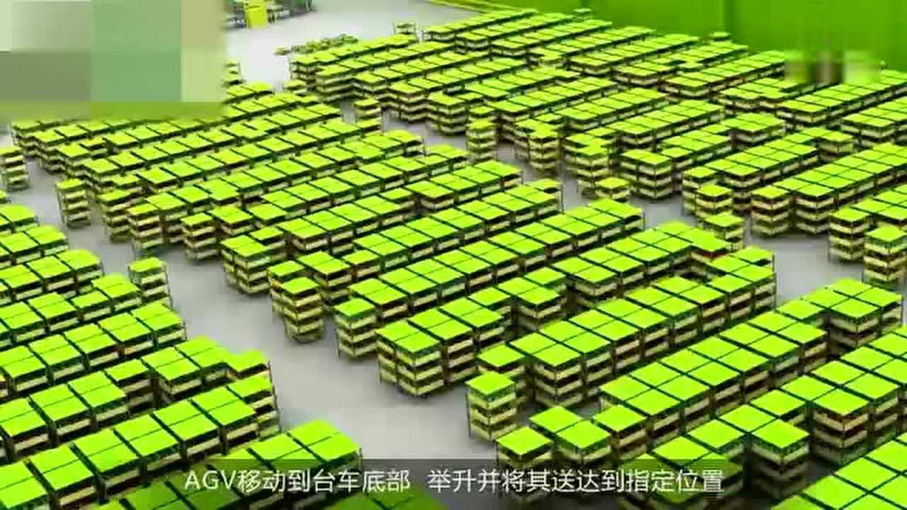 物流配送中心作业过程模拟_高清