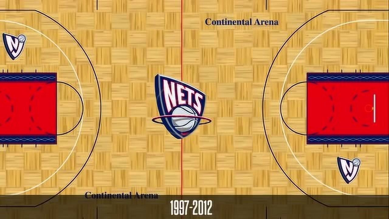 nba篮网球场地板logo变化历程