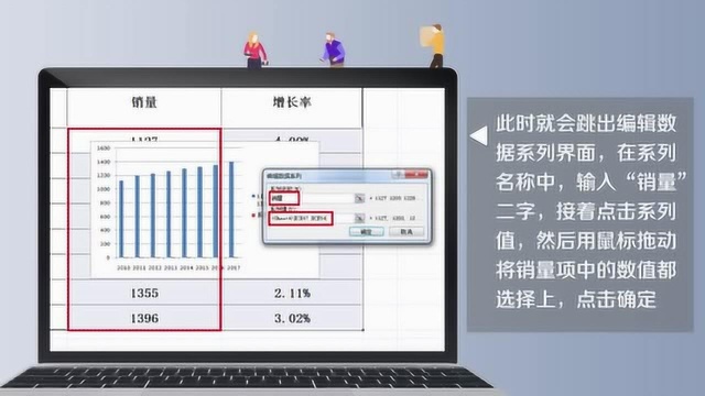 办公技巧:excel柱状图加折线图组合的制作方法