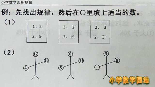 四年级数学奥数课堂 找到各部分数之间的联系 就找到这题的规律了