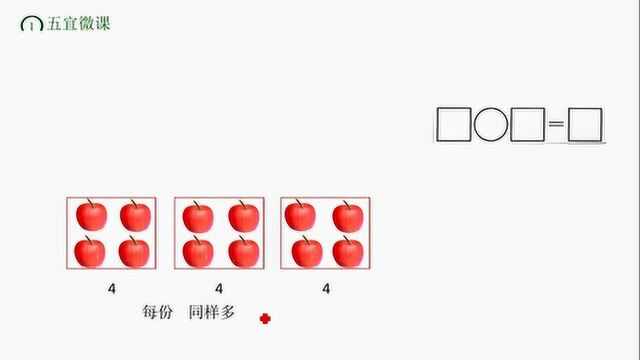 二年级数学除法的意义第一种分法,分法的理解最重要