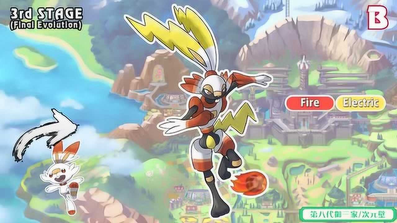 神奇宝贝,第8代御三家"进化猜想",炎兔儿,敲音猴,泪眼蜥会变怎样?