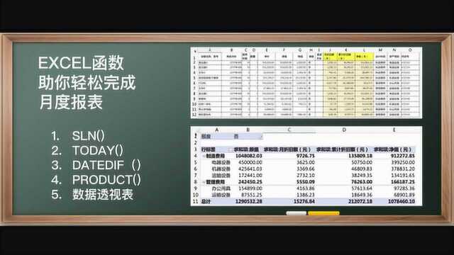 高效固定资产管理:数据透视表生成报表,函数确保折旧额实时更新