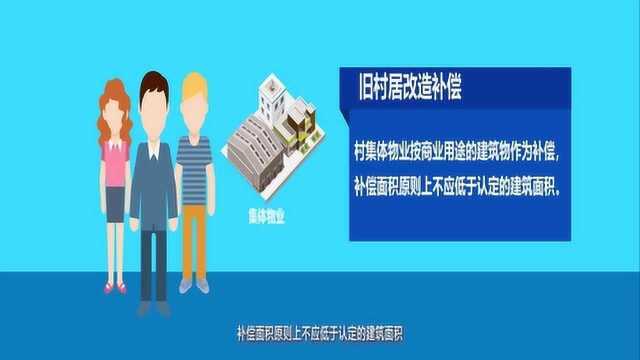 城市更新政策