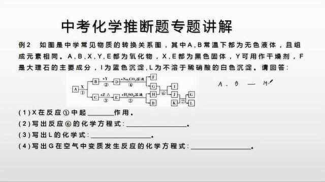 中考化学:推断题专题讲解2,根据物质间的转化关系推断物质类别