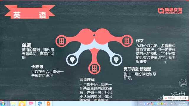 2020年华中师范大学心理学考研开学典礼