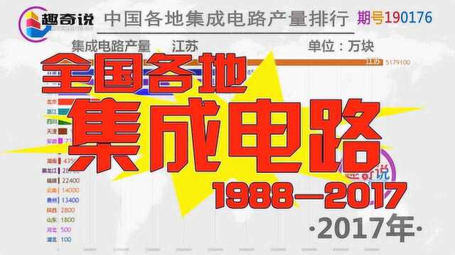 甘肃上榜!集成电路产量高居全国排行第二的好成绩!历年动态榜