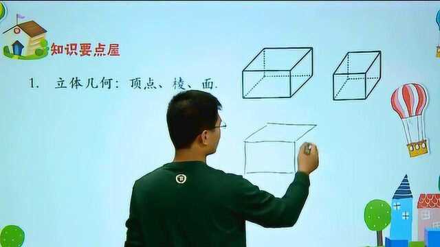 六年级数学:几何图形之长方体和正方体知识点讲解