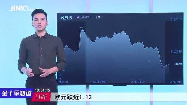 美元重回巅峰,英镑、欧元、澳元都下跌了,油价甚至跌超3%?