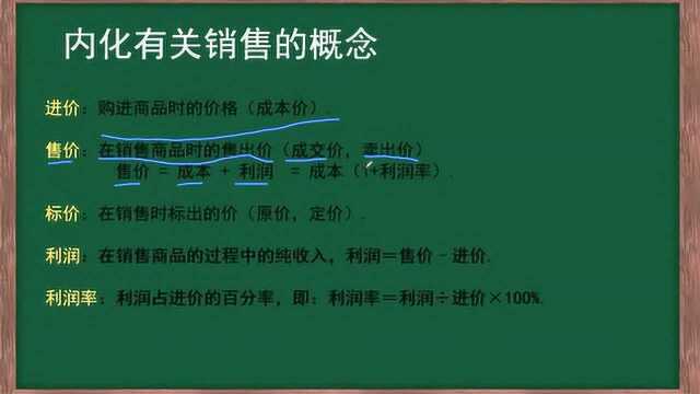 5.4应用一元一次方程之打折问题微课销售相关概念介绍