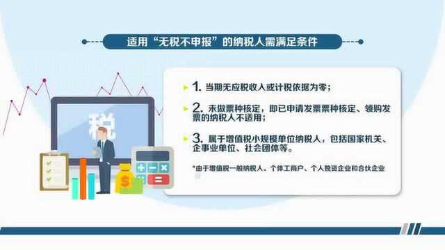 海口试点推广“无税不申报” 惠及将近6万户纳税人