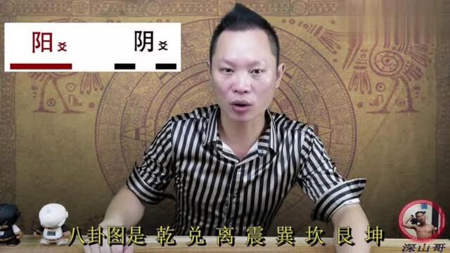 《周易》八卦图里面的卦象到底是什么意思?视频详细解说