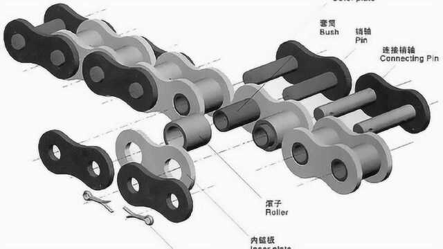 《每日一节非标课》: 链传动计算的实例教学视频