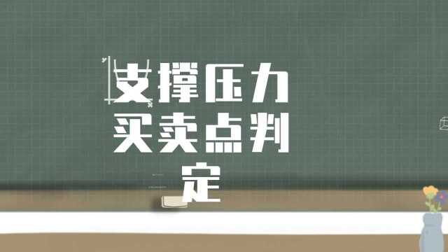 白银期货怎么炒 现货白银怎么炒 白银黄金价格走势图如何分析