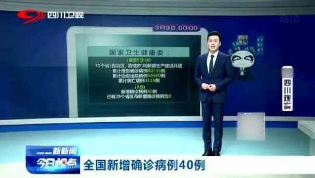 全国最新疫情数据:累计报告确诊80735例 累计治愈出院58600例