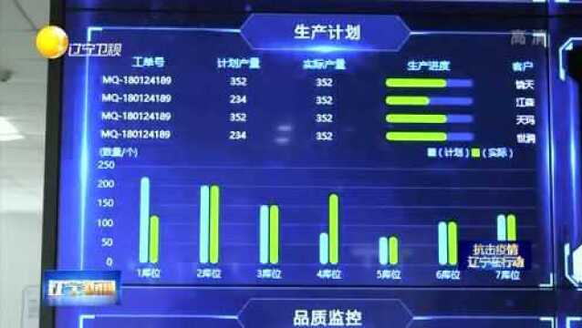 辽宁:提速“新基建”,投资新亮点