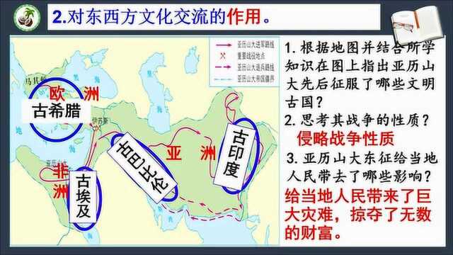 初中历史复习课:古代欧洲文明