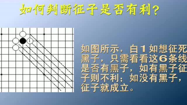 围棋入门公开课:吃子方法