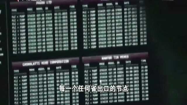 黑客2个T的DDOS流量攻击是什么概念?专家攻陷省级端口分分钟!