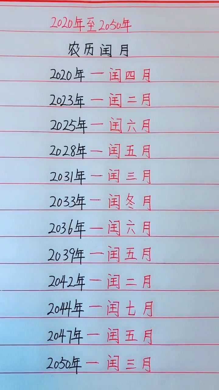 生肖润年润月运势(生肖润年润月运势如何)