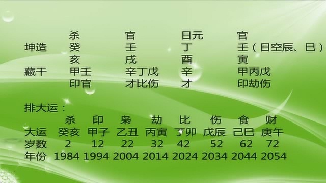 丁酉日壬寅时,这是个富贵组合!风雨后见彩虹的姑娘,子女有出息