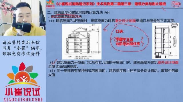 6种情况下建筑高度的计算方法,考建造师和考消防的考生要掌握这知识点