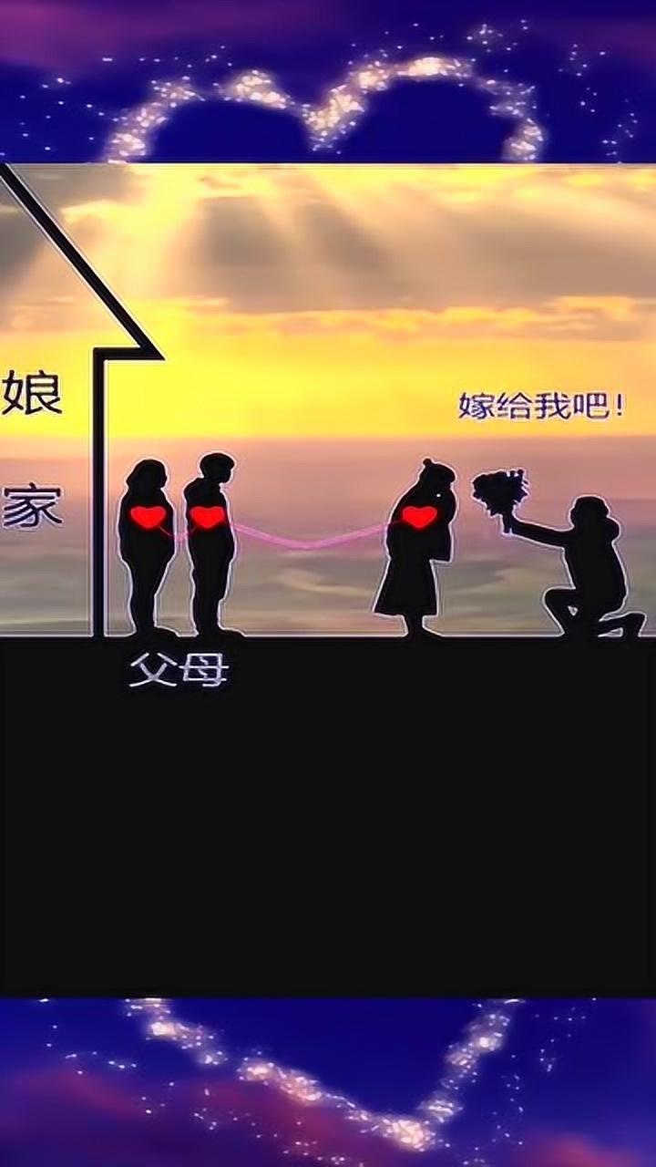 在别人家你是外人,在娘家你永远是亲人,父母在不远行,父母在不远嫁