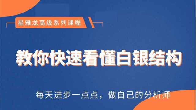 星雅龙工作室【教你快速看懂白银结构】如何寻找期货的行情拐点