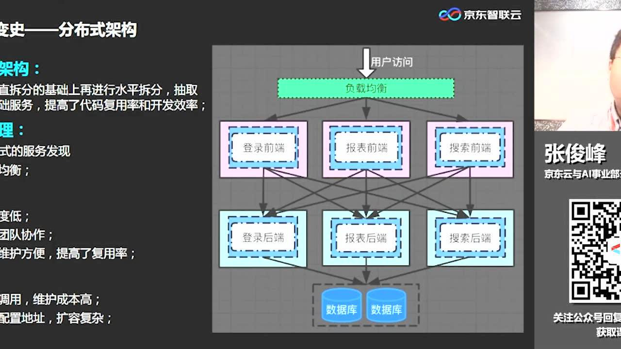 ＜即購入可＞競争の社会的構造 構造的空隙の理論 競争の社会的構造 構造的空隙の理論 : ロナルド・S・バート