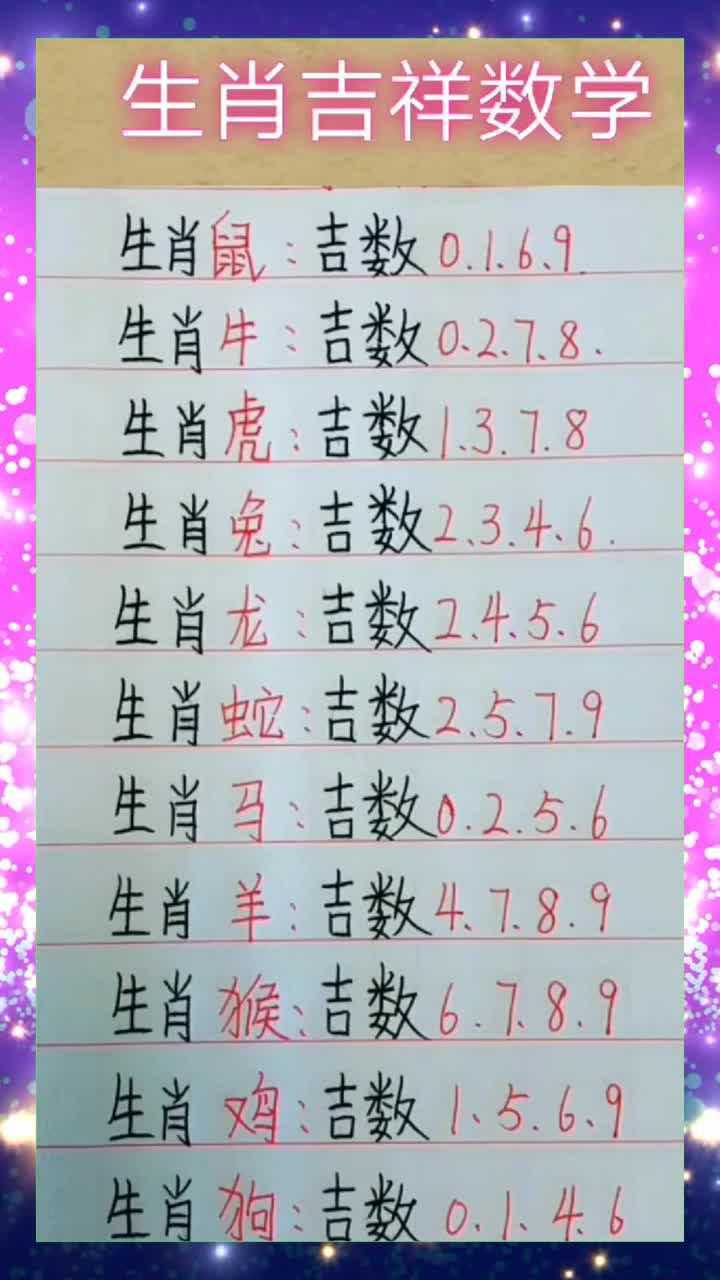 十二生肖吉祥数字